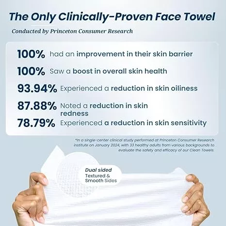 Cómo usar realmente la toalla de tela facial？